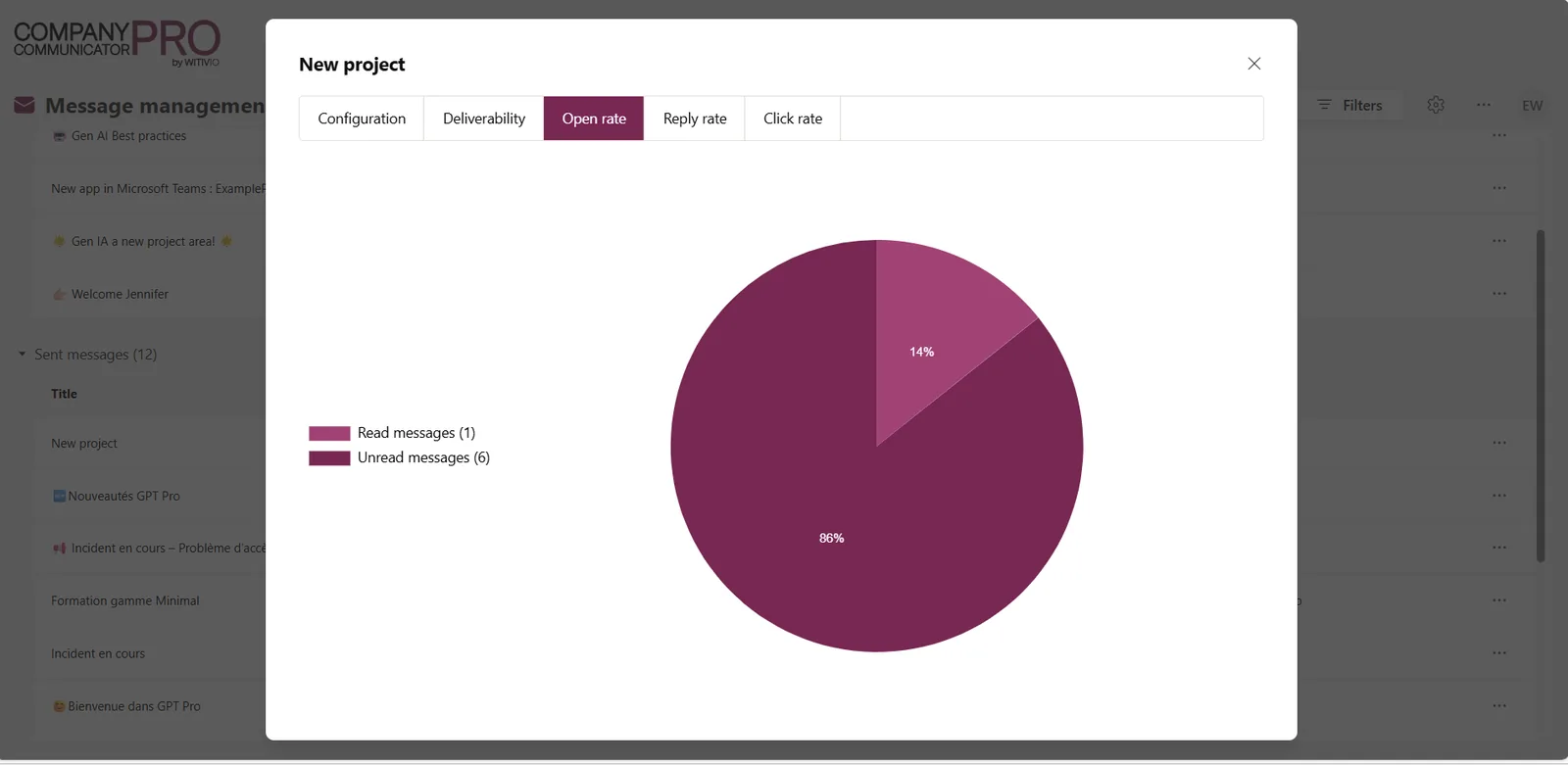 Reading statistics of an AI Desk Pro communication delivered in Microsoft Teams
